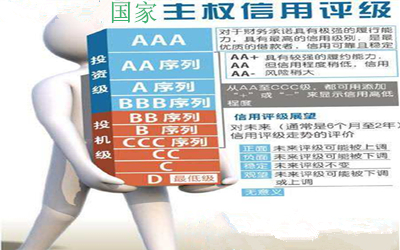 國家主權的信用、擔保和資金更易使全球公共產品建成并共享?