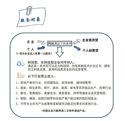 中關村擔保推出“稅融?！睂ｍ棶a品，助力企業將納稅信用轉化為融資信用