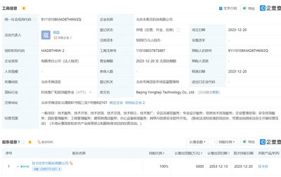 拉卡拉投資5000萬元設立科技新公司，拓展工程管理服務領域