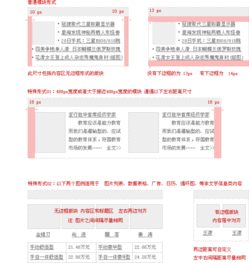 新浪網產品設計指南 涵蓋UI規范、交互設計、產品管理與火龍果軟件工程服務